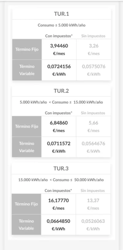 [Nergiza.com] TARIFA GAS - Mercado regulado - TUR