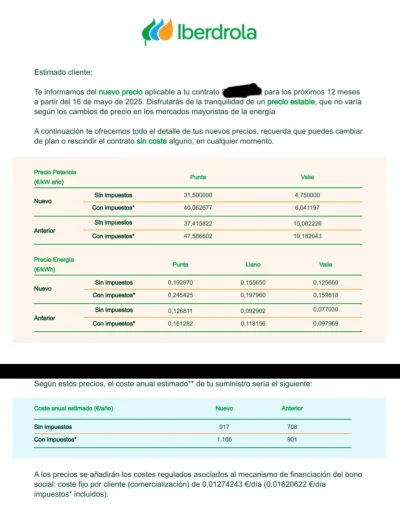 [Nergiza.com] LuzFija.es - Tarifas eléctricas mercado libre recomendadas + PVPC + Indexadas