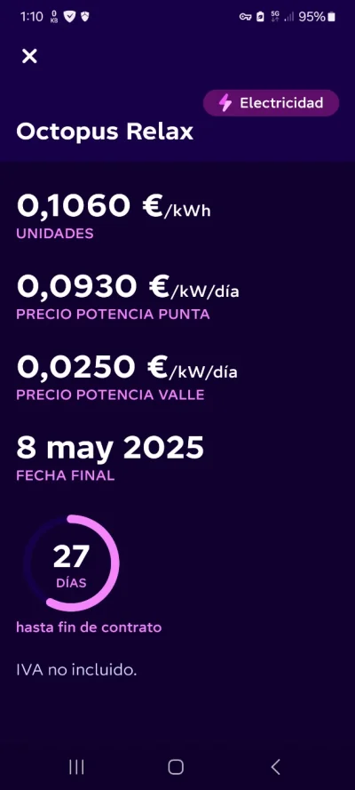 [Nergiza.com] LuzFija.es - Tarifas eléctricas mercado libre recomendadas + PVPC + Indexadas