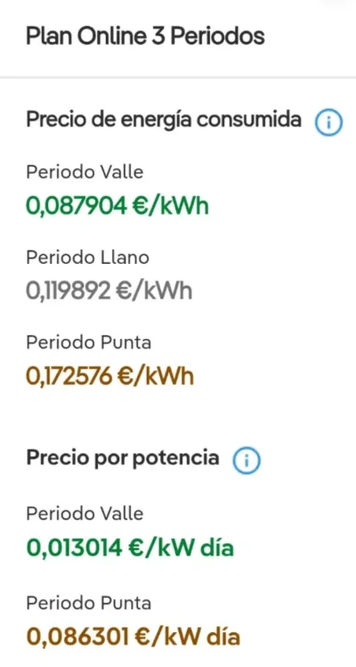 [Nergiza.com] Tarifas Interesantes para Fotovoltaica FV con Batería Virtual BV