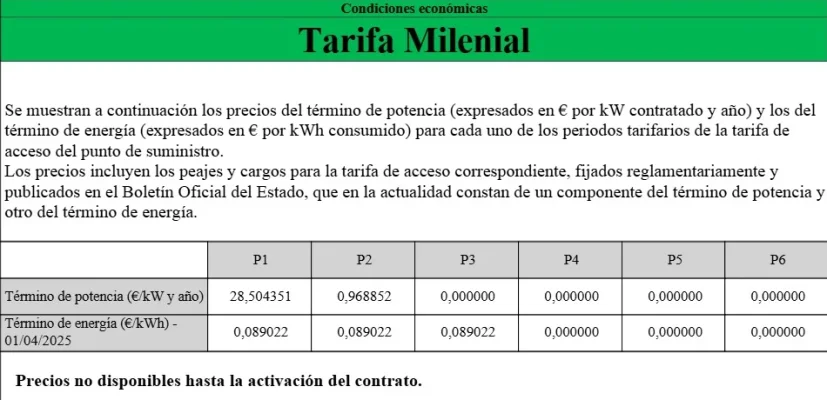 [Nergiza.com] LuzFija.es - Tarifas eléctricas mercado libre recomendadas + PVPC + Indexadas