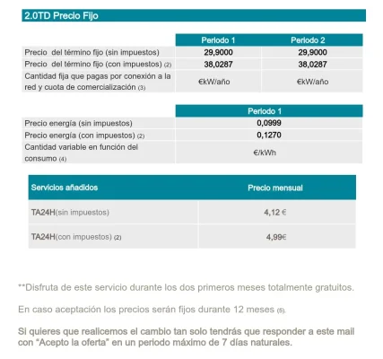 [Nergiza.com] LuzFija.es - Tarifas eléctricas mercado libre recomendadas + PVPC + Indexadas
