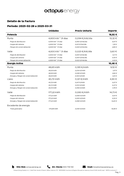 [Nergiza.com] Octopus Flexi vs Octopus Solar Family vs PVPC precios diarios actualizado por Mr.Whips