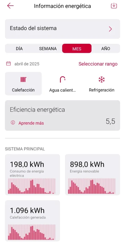 [Nergiza.com] Aerotermia dudas entre modelos