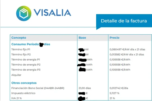 [Nergiza.com] LuzFija.es - Tarifas eléctricas mercado libre recomendadas + PVPC + Indexadas