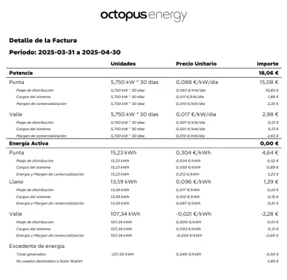 [Nergiza.com] LuzFija.es - Tarifas eléctricas mercado libre recomendadas + PVPC + Indexadas
