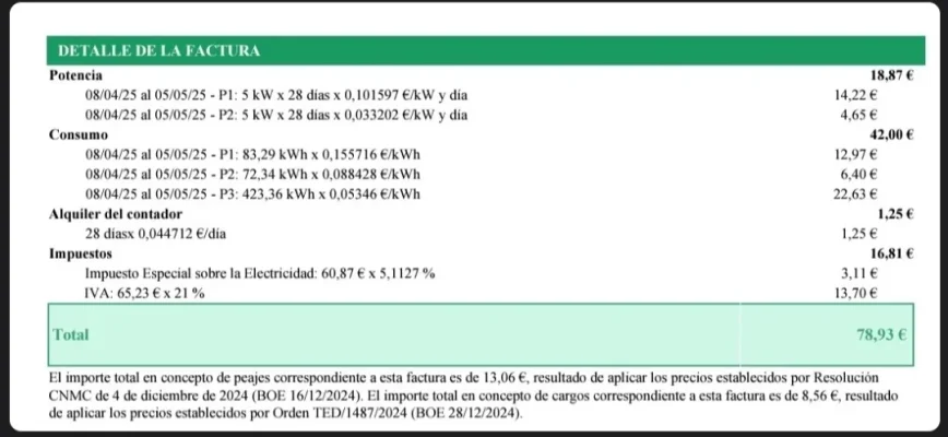 [Nergiza.com] LuzFija.es - Tarifas eléctricas mercado libre recomendadas + PVPC + Indexadas