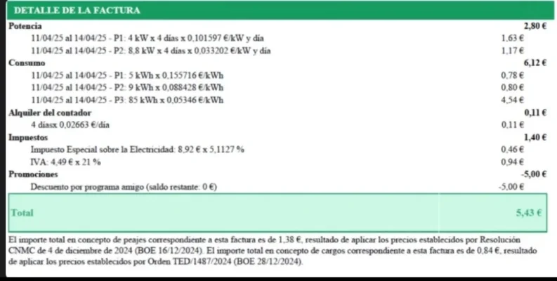 [Nergiza.com] LuzFija.es - Tarifas eléctricas mercado libre recomendadas + PVPC + Indexadas