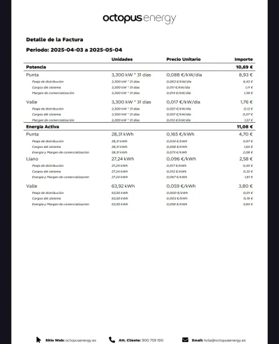 [Nergiza.com] LuzFija.es - Tarifas eléctricas mercado libre recomendadas + PVPC + Indexadas