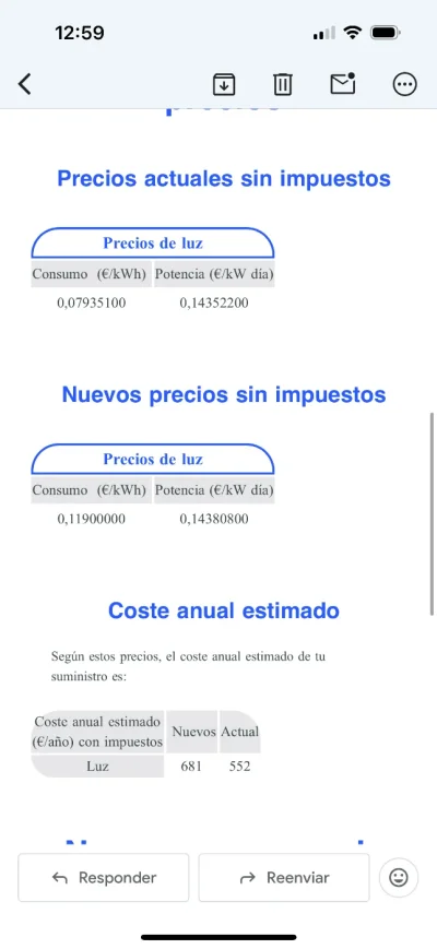 [Nergiza.com] LuzFija.es - Tarifas eléctricas mercado libre recomendadas + PVPC + Indexadas