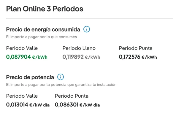 [Nergiza.com] LuzFija.es - Tarifas eléctricas mercado libre recomendadas + PVPC + Indexadas