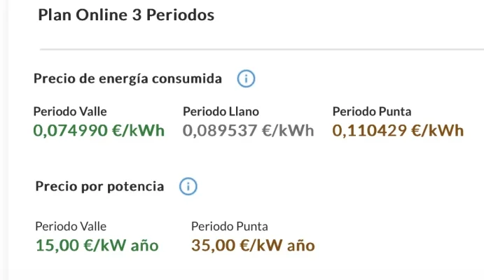 [Nergiza.com] LuzFija.es - Tarifas eléctricas mercado libre recomendadas + PVPC + Indexadas
