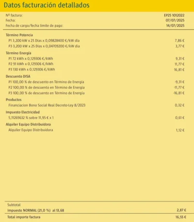 [Nergiza.com] LuzFija.es - Tarifas eléctricas mercado libre recomendadas + PVPC + Indexadas