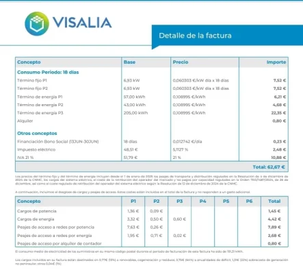 [Nergiza.com] LuzFija.es - Tarifas eléctricas mercado libre recomendadas + PVPC + Indexadas