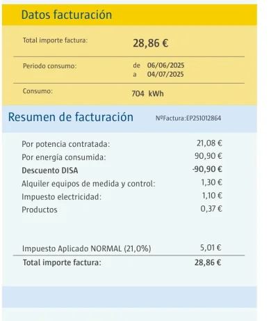 [Nergiza.com] LuzFija.es - Tarifas eléctricas mercado libre recomendadas + PVPC + Indexadas