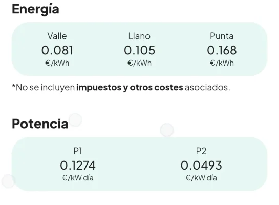 [Nergiza.com] Tarifas Interesantes para Fotovoltaica FV con Batería Virtual BV