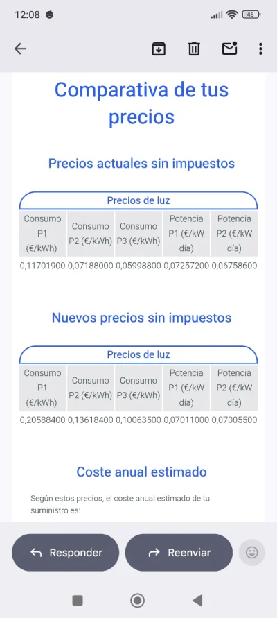 [Nergiza.com] LuzFija.es - Tarifas eléctricas mercado libre recomendadas + PVPC + Indexadas