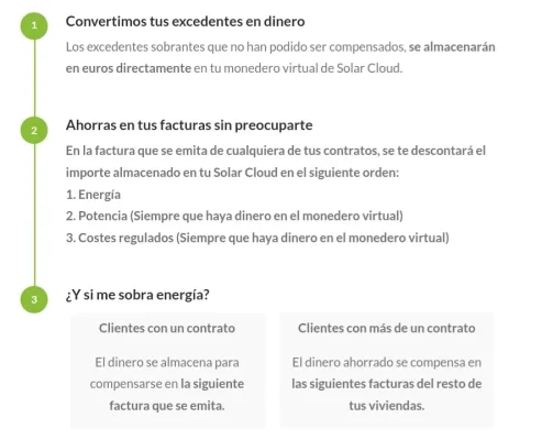 [Nergiza.com] LuzFija.es - Tarifas eléctricas mercado libre recomendadas + PVPC + Indexadas