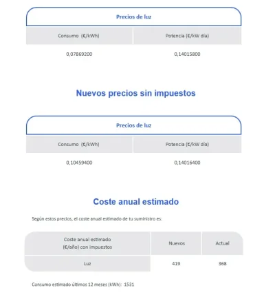[Nergiza.com] LuzFija.es - Tarifas eléctricas mercado libre recomendadas + PVPC + Indexadas