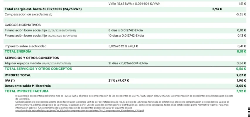 [Nergiza.com] Tarifas Interesantes para Fotovoltaica FV con Batería Virtual BV
