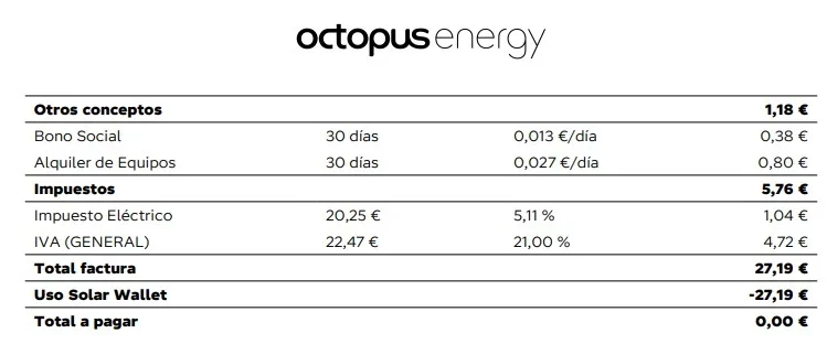 [Nergiza.com] Tarifas Interesantes para Fotovoltaica FV con Batería Virtual BV