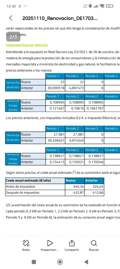 [Nergiza.com] LuzFija.es - Tarifas eléctricas mercado libre recomendadas + PVPC + Indexadas