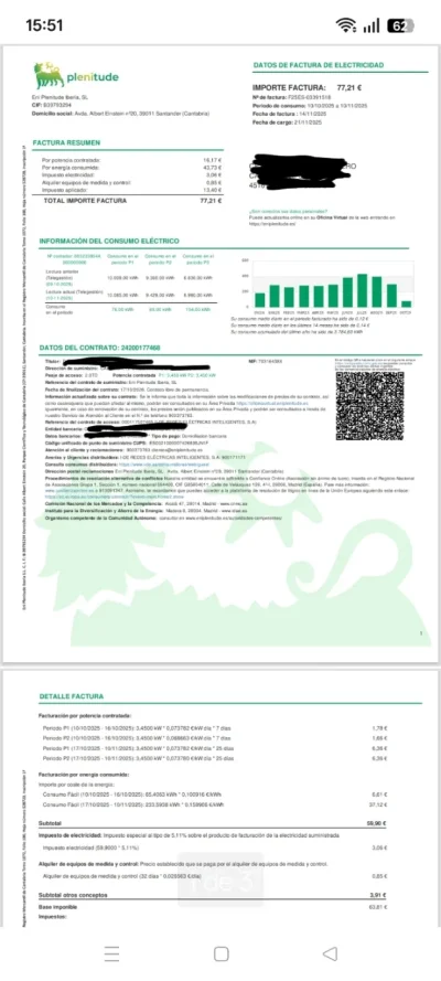 [Nergiza.com] LuzFija.es - Tarifas eléctricas mercado libre recomendadas + PVPC + Indexadas