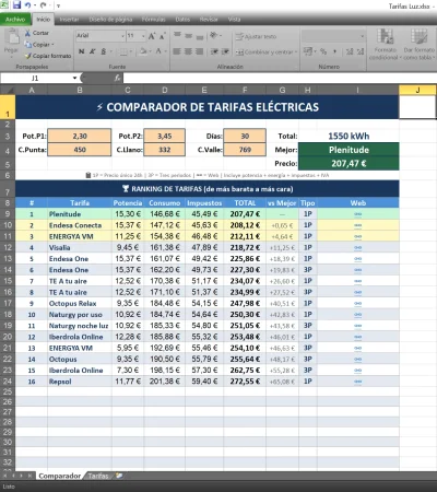 [Nergiza.com] LuzFija.es - Tarifas eléctricas mercado libre recomendadas + PVPC + Indexadas