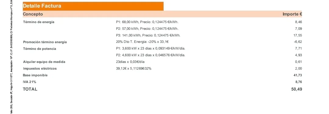 [Nergiza.com] LuzFija.es - Tarifas eléctricas mercado libre recomendadas + PVPC + Indexadas