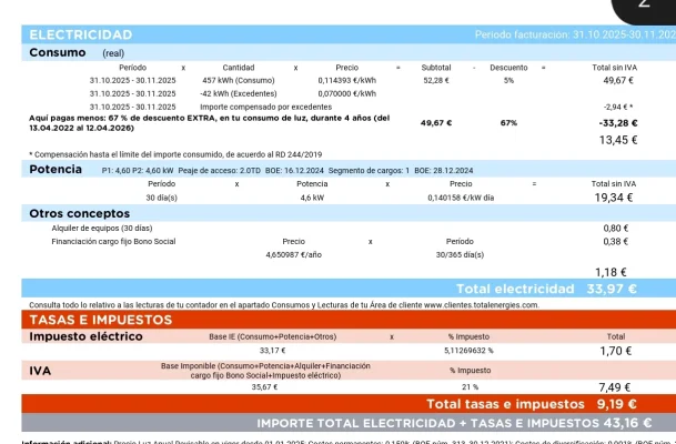 [Nergiza.com] Tarifas Interesantes para Fotovoltaica FV con Batería Virtual BV