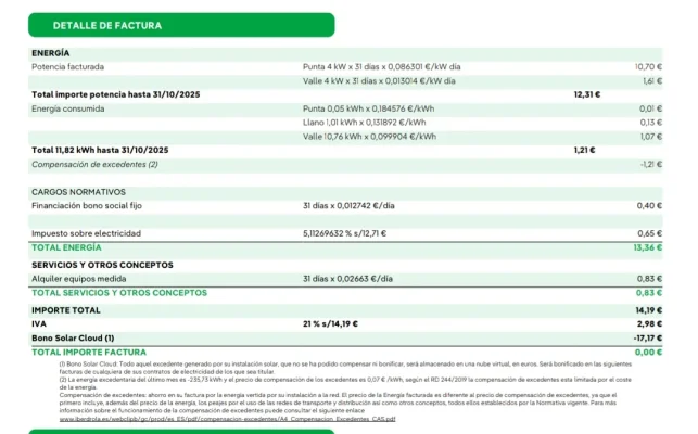 [Nergiza.com] LuzFija.es - Tarifas eléctricas mercado libre recomendadas + PVPC + Indexadas