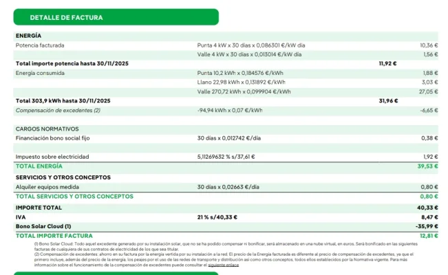 [Nergiza.com] LuzFija.es - Tarifas eléctricas mercado libre recomendadas + PVPC + Indexadas