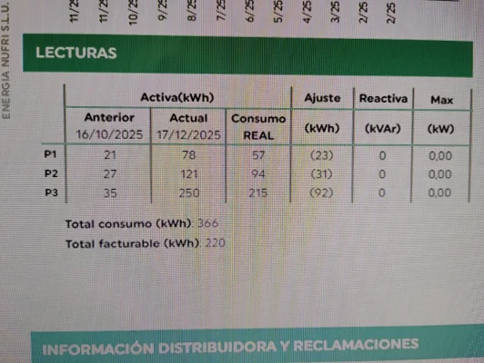 [Nergiza.com] LuzFija.es - Tarifas eléctricas mercado libre recomendadas + PVPC + Indexadas