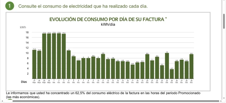 [Nergiza.com] Consumo es...TIMADO Iberdrola