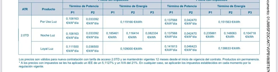 [Nergiza.com] Tarifas Interesantes para Fotovoltaica FV con Batería Virtual BV