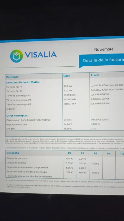 [Nergiza.com] LuzFija.es - Tarifas eléctricas mercado libre recomendadas + PVPC + Indexadas
