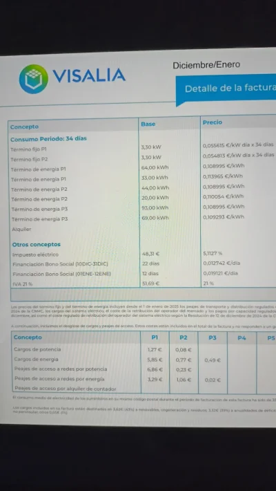 [Nergiza.com] LuzFija.es - Tarifas eléctricas mercado libre recomendadas + PVPC + Indexadas