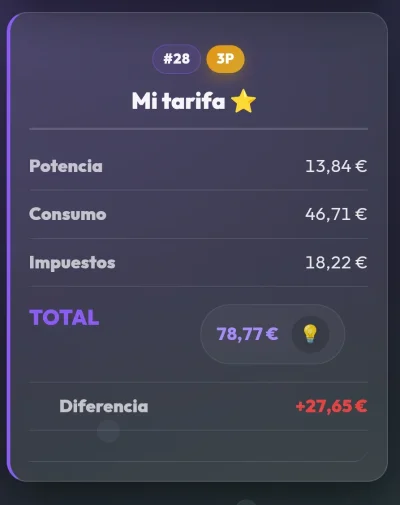 [Nergiza.com] LuzFija.es - Tarifas eléctricas mercado libre recomendadas + PVPC + Indexadas