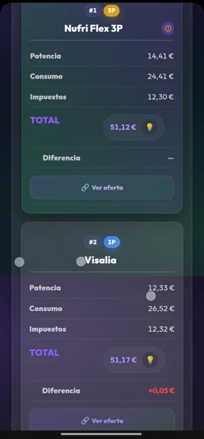 [Nergiza.com] LuzFija.es - Tarifas eléctricas mercado libre recomendadas + PVPC + Indexadas