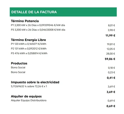 [Nergiza.com] LuzFija.es - Tarifas eléctricas mercado libre recomendadas + PVPC + Indexadas
