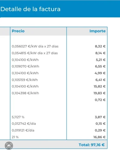 [Nergiza.com] LuzFija.es - Tarifas eléctricas mercado libre recomendadas + PVPC + Indexadas