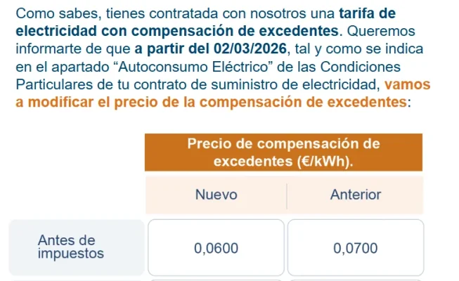 [Nergiza.com] Tarifas Interesantes para Fotovoltaica FV con Batería Virtual BV