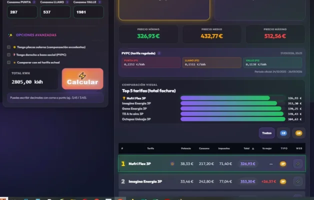 [Nergiza.com] LuzFija.es - Tarifas eléctricas mercado libre recomendadas + PVPC + Indexadas