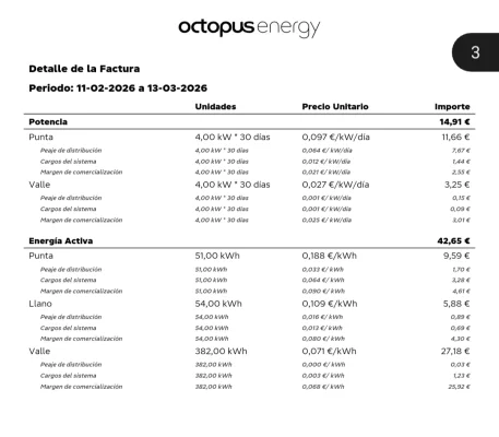 [Nergiza.com] Placas solares con Octopus y tesla