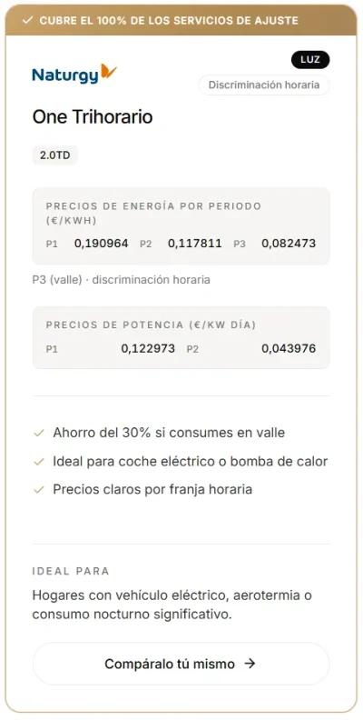 [Nergiza.com] Contratos Comunidad Vecinos +10 kW
