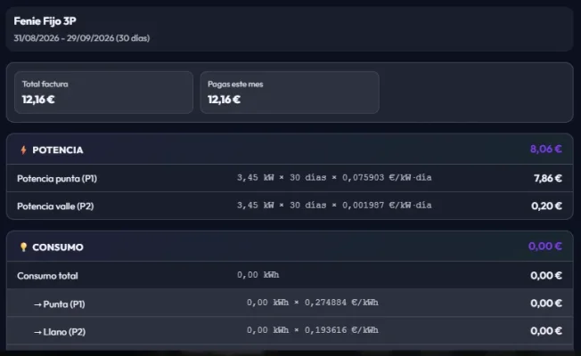 [Nergiza.com] LuzFija.es - Tarifas eléctricas mercado libre recomendadas + PVPC + Indexadas