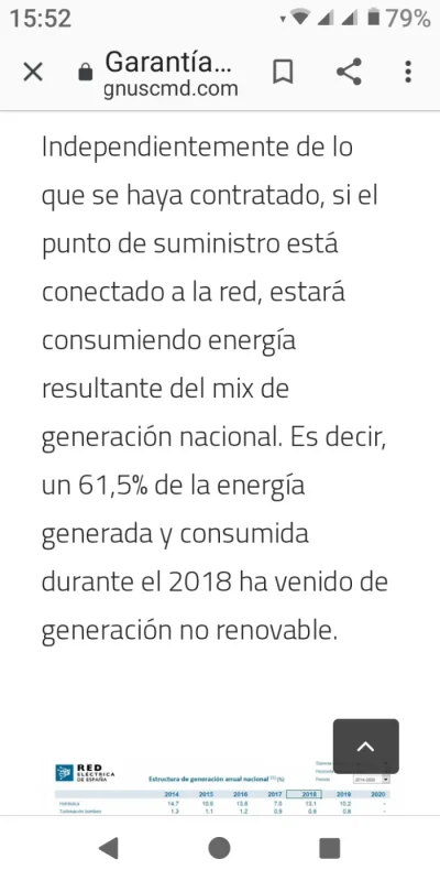 [Nergiza.com] BonÀrea Energia: Precio Indexado ¿más económico que PVPC?