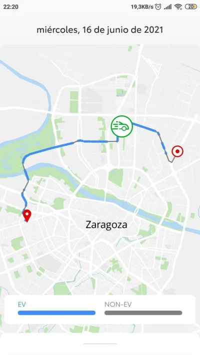 [Nergiza.com] Circular en punto muerto o a vela.