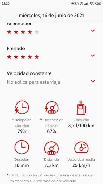 [Nergiza.com] Circular en punto muerto o a vela.