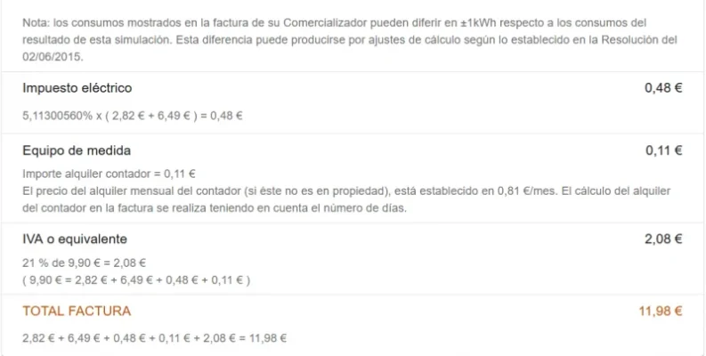 [Nergiza.com] Tarifas refugio hasta que se calme el PVPC